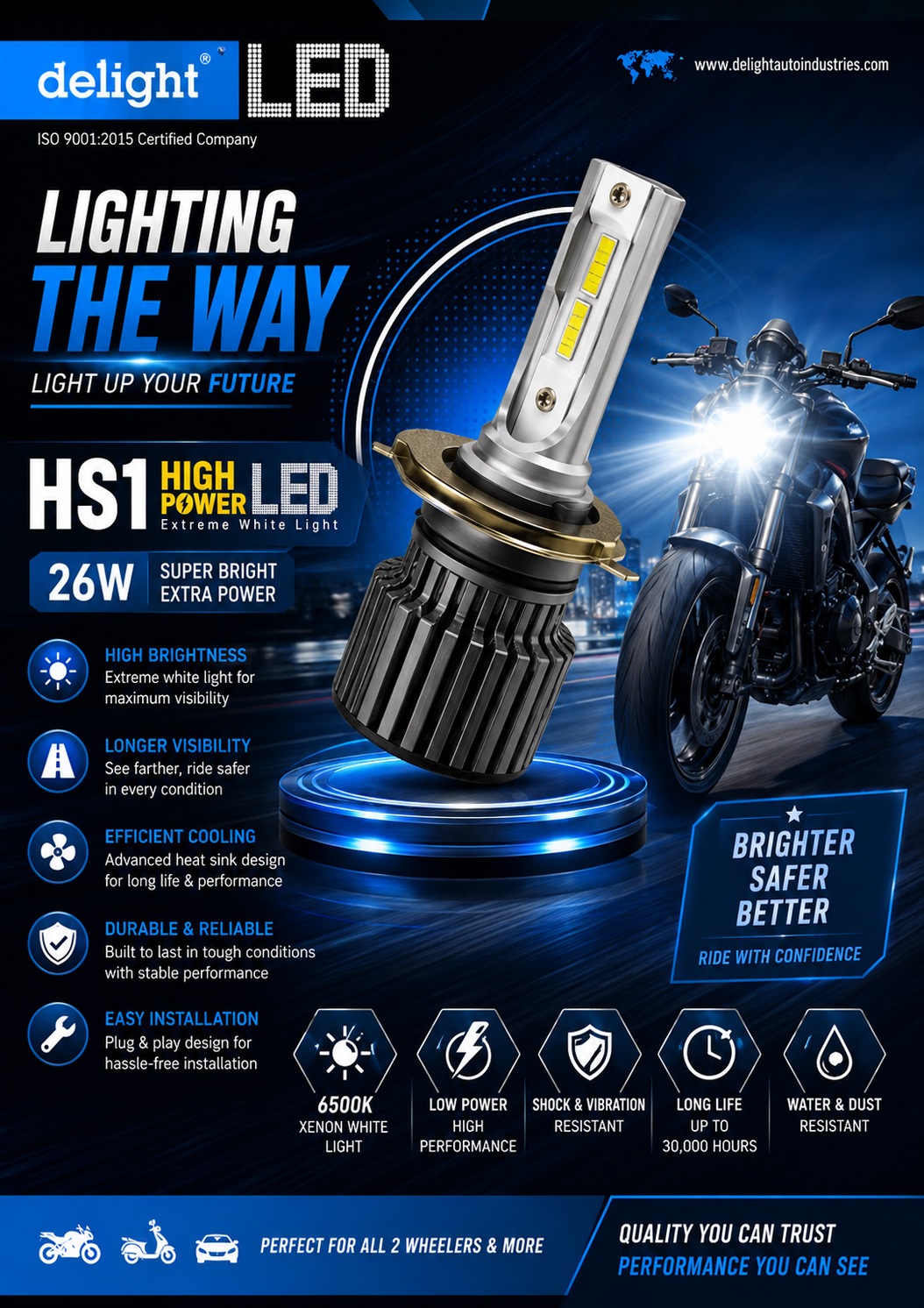 Experience the best Two Wheeler Service.